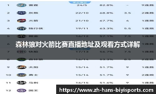 必一运动平台